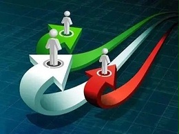 环泽公司做香港公司审计有哪些优势？